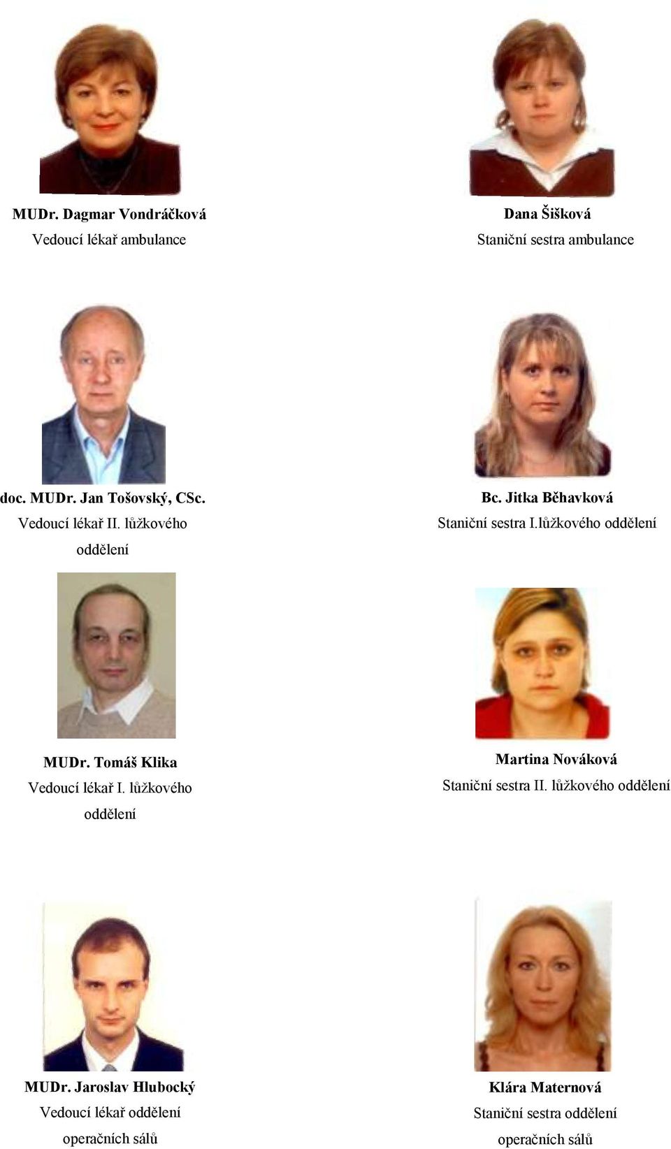 lŧžkvéh ddělení MUDr. Tmáš Klika Veducí lékař I. lŧžkvéh ddělení Martina Nvákvá Staniční sestra II.