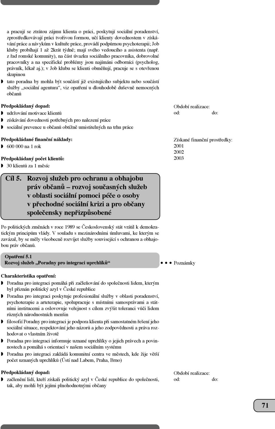 z fiad romské komunity), na ãást úvazku sociálního pracovníka, dobrovolné pracovníky a na specifické problémy jsou najímáni odborníci (psycholog, právník, lékafi aj.