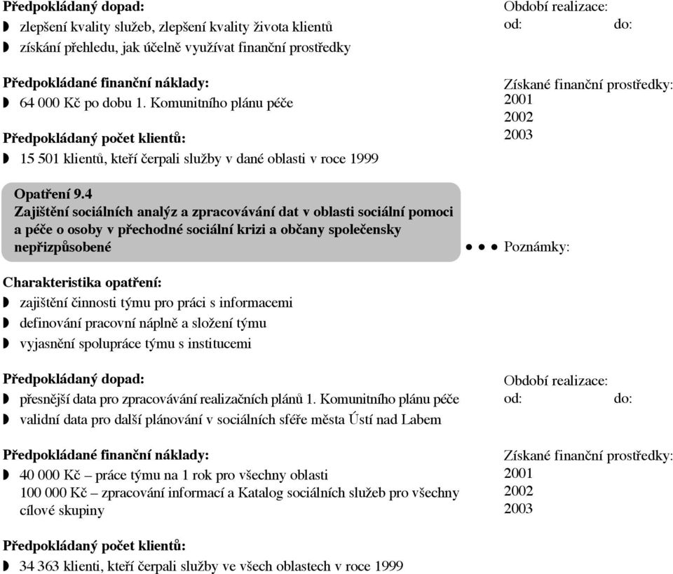 4 Zajištûní sociálních analýz a zpracovávání dat v oblasti sociální pomoci apéče o osoby v pfiechodné sociální krizi a občany společensky nepfiizpûsobené w zaji tûní ãinnosti týmu pro práci s