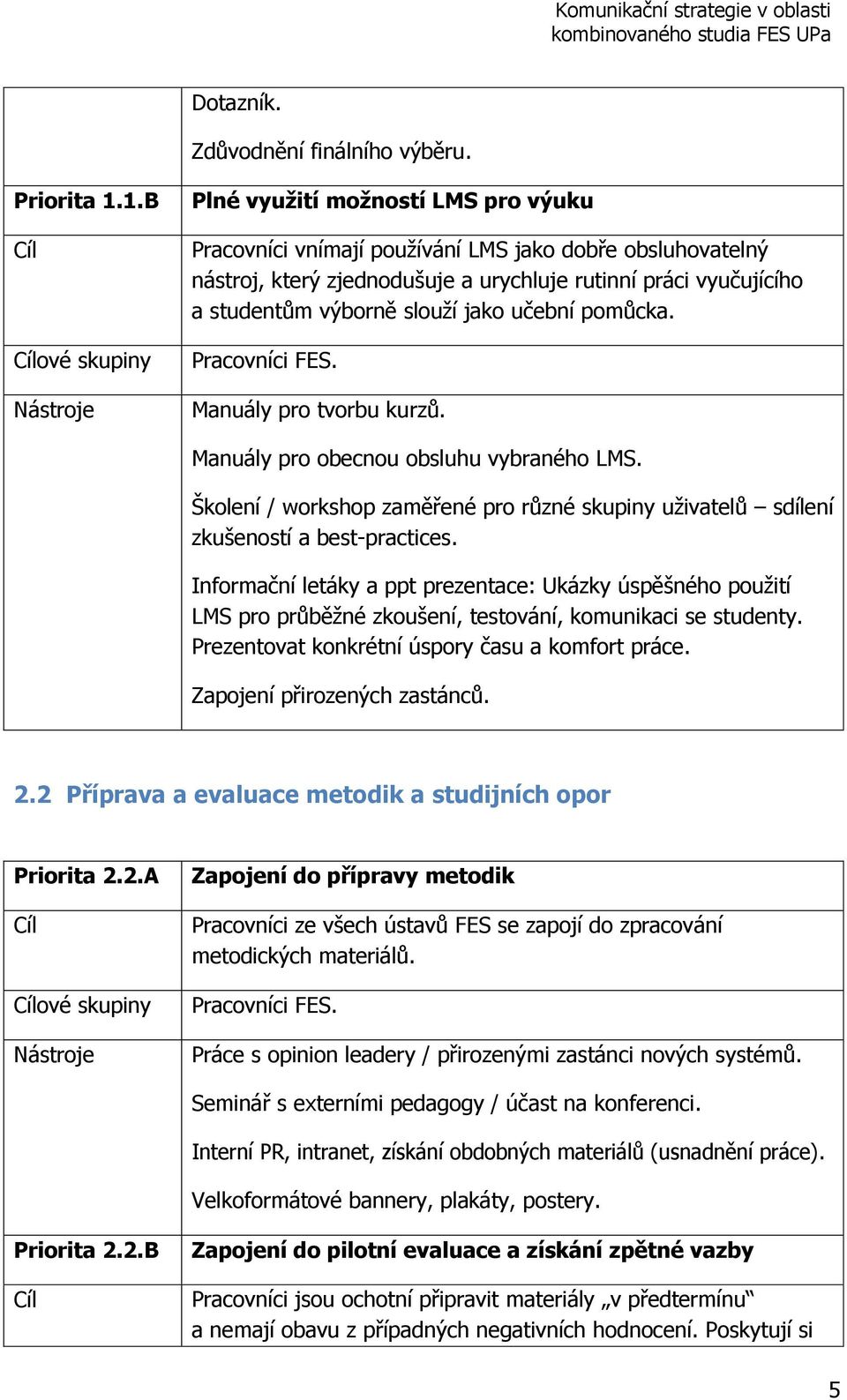 slouží jako učební pomůcka. Pracovníci FES. Manuály pro tvorbu kurzů. Manuály pro obecnou obsluhu vybraného LMS.