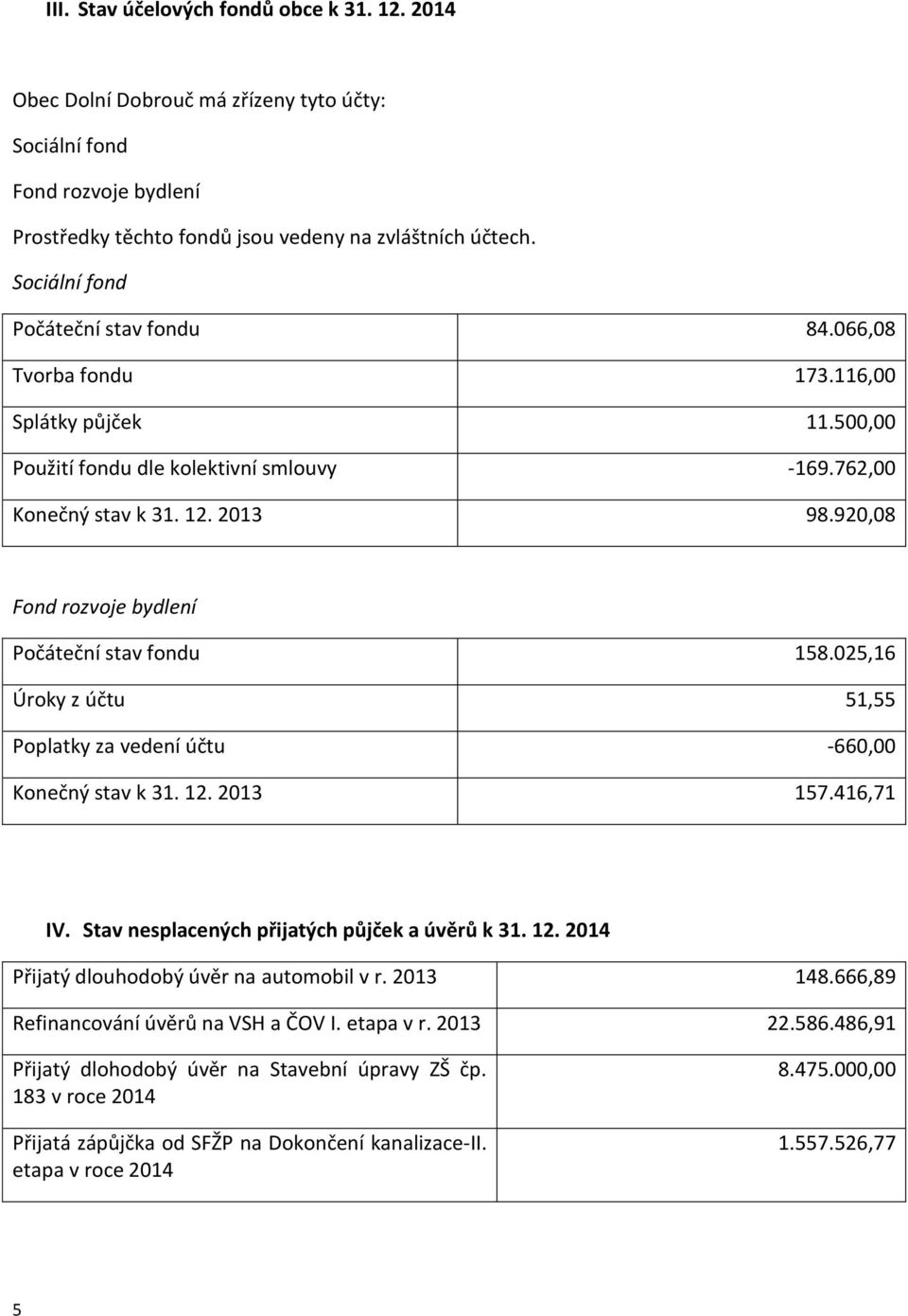 920,08 Fond rozvoje bydlení Počáteční stav fondu 158.025,16 Úroky z účtu 51,55 Poplatky za vedení účtu -660,00 Konečný stav k 31. 12. 2013 157.416,71 IV.