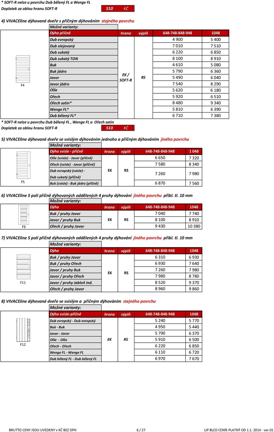340 6 390 Dub bělený FL* 6 710 7 380 * nelze u povrchu Dub bělený FL, Wenge FL a satin Doplatek za oblou hranu 510 KČ 5) VIVACEline dýhované dveře se svislým dýhováním jednoho a příčným dýhováním