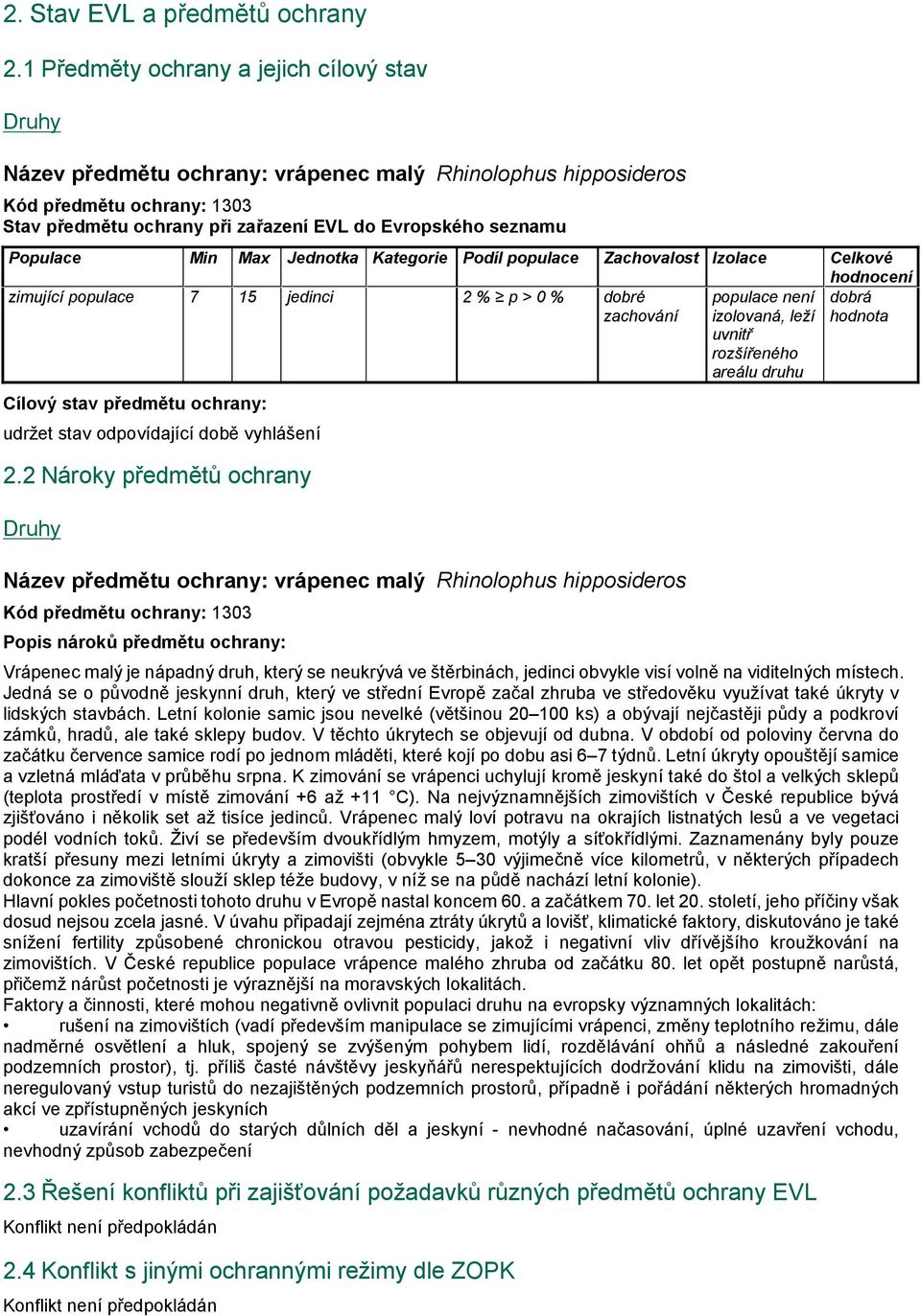 Populace Min Max Jednotka Kategorie Podíl populace Zachovalost Izolace Celkové hodnocení zimující populace 7 15 jedinci 2 % p > 0 % dobré zachování populace není izolovaná, leží uvnitř rozšířeného