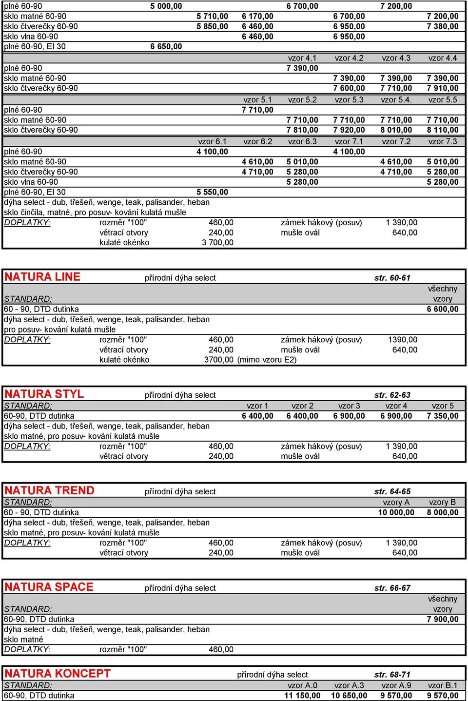 1 vzor 5.2 vzor 5.3 vzor 5.4. vzor 5.5 plné 60-90 7 710,00 sklo matné 60-90 7 710,00 7 710,00 7 710,00 7 710,00 sklo čtverečky 60-90 7 810,00 7 920,00 8 010,00 8 110,00 vzor 6.1 vzor 6.2 vzor 6.