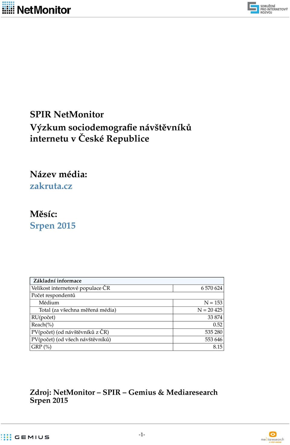 cz Měsíc: Srpen 5 Základní informace Velikost internetové populace ČR 6 57 6 Počet