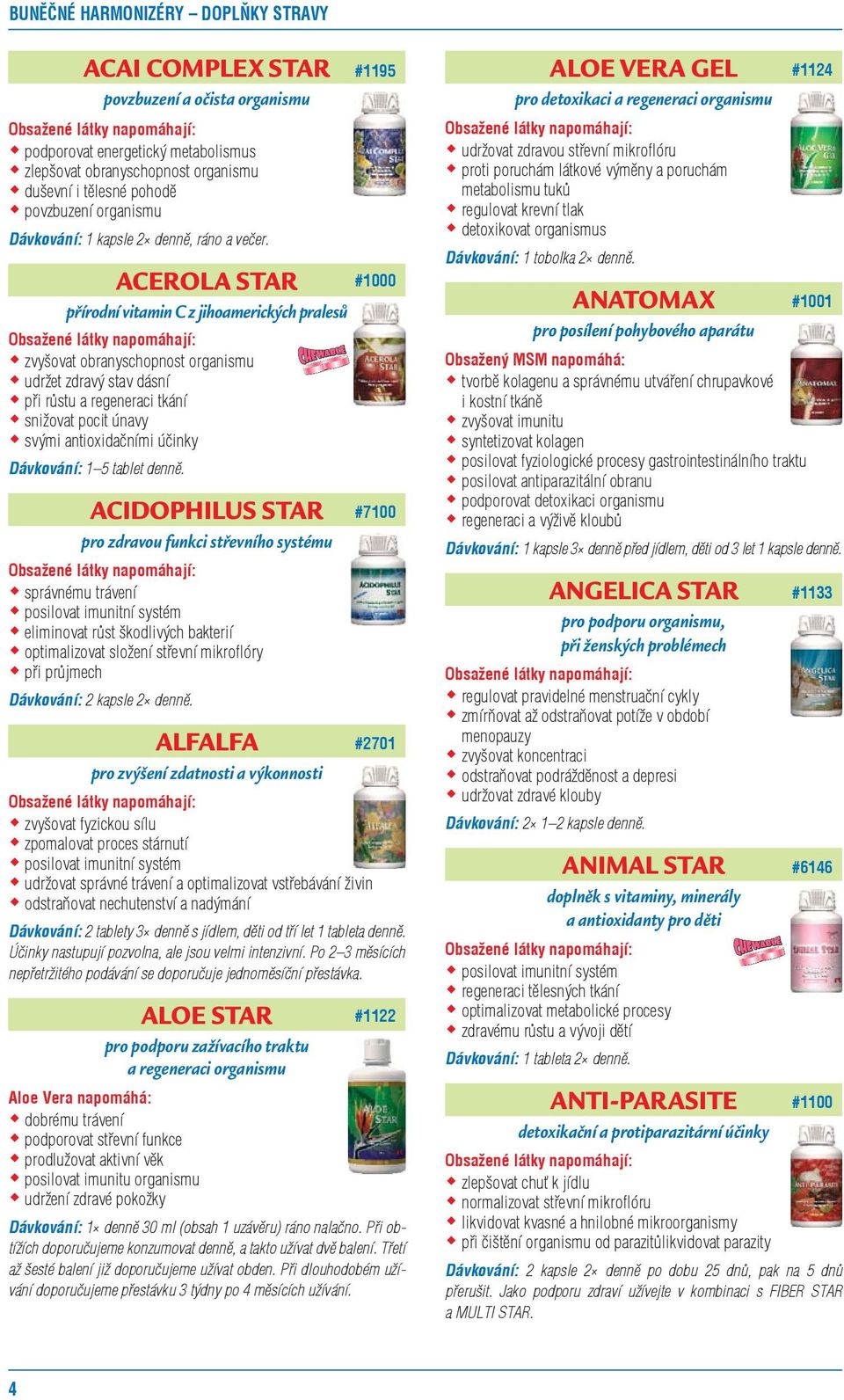 ACEROLA STAR přírodní vitamin C z jihoamerických pralesů zvyšovat obranyschopnost organismu udržet zdravý stav dásní při růstu a regeneraci tkání snižovat pocit únavy svými antioxidačními účinky
