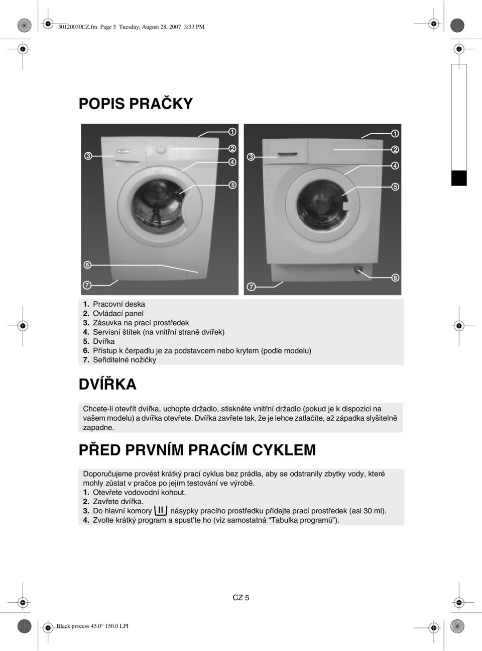 Seřiditelné nožičky DVÍŘKA Chcete-li otevřít dvířka, uchopte držadlo, stiskněte vnitřní držadlo (pokud je k dispozici na vašem modelu) a dvířka otevřete.