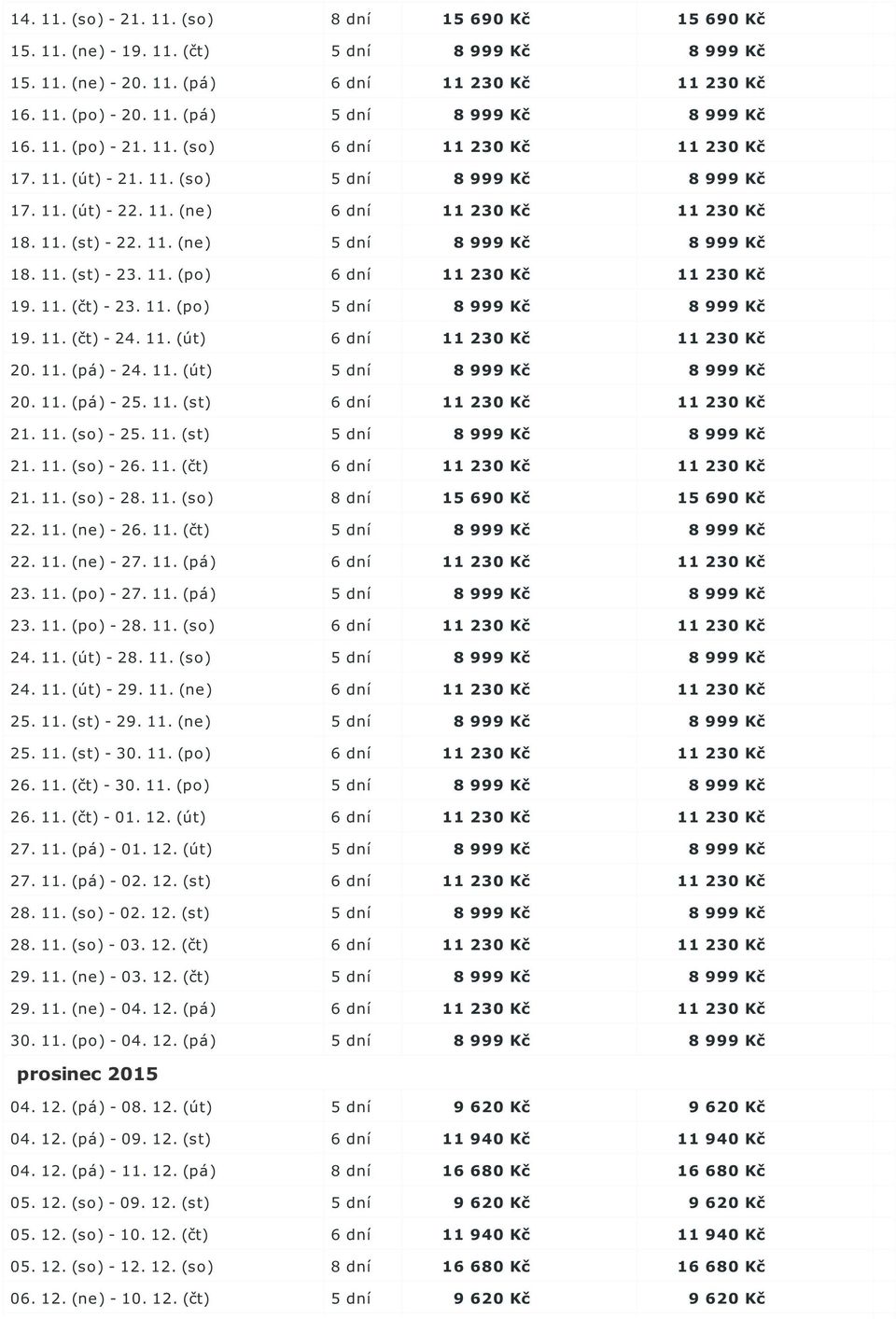 11. (st) - 23. 11. (po) 6 dní 11 230 Kč 11 230 Kč 19. 11. (čt) - 23. 11. (po) 5 dní 8 999 Kč 8 999 Kč 19. 11. (čt) - 24. 11. (út) 6 dní 11 230 Kč 11 230 Kč 20. 11. (pá) - 24. 11. (út) 5 dní 8 999 Kč 8 999 Kč 20.