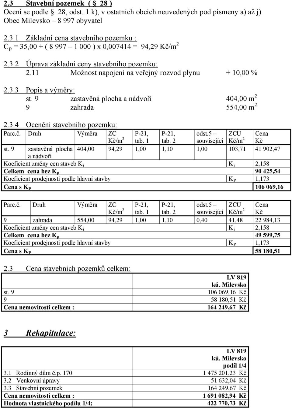 č. Druh Výměra ZC /m 2 P-21, tab. 1 P-21, tab. 2 odst.5 související ZCU /m 2 Cena st.