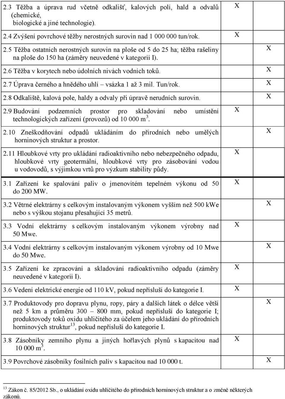 2.6 Těžba v korytech nebo údolních nivách vodních toků. 2.7 Úprava černého a hnědého uhlí vsázka 1 až 3 mil. Tun/rok. 2.8 Odkaliště, kalová pole, haldy a odvaly při úpravě nerudních surovin. 2.9 Budování podzemních prostor pro skladování nebo umístění technologických zařízení (provozů) od 10 000 m 3.