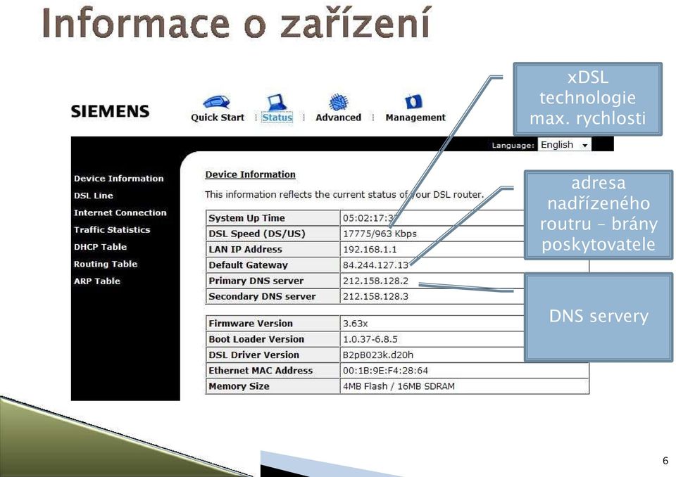 nadřízeného routru