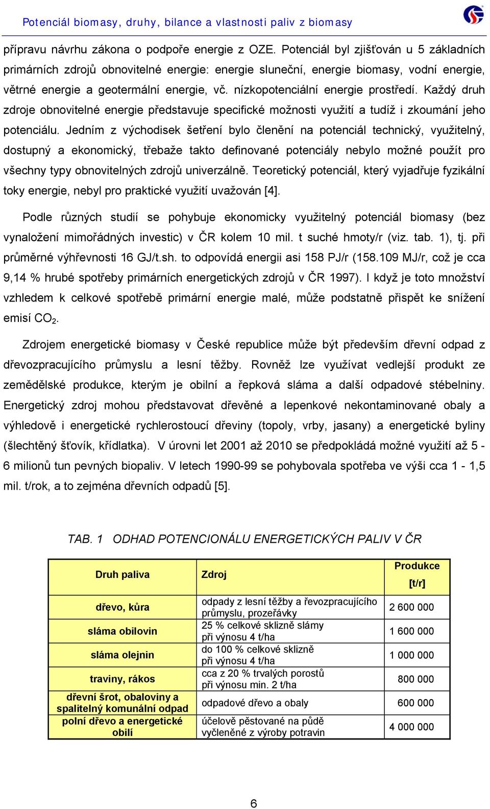 nízkopotenciální energie prostředí. Každý druh zdroje obnovitelné energie představuje specifické možnosti využití a tudíž i zkoumání jeho potenciálu.