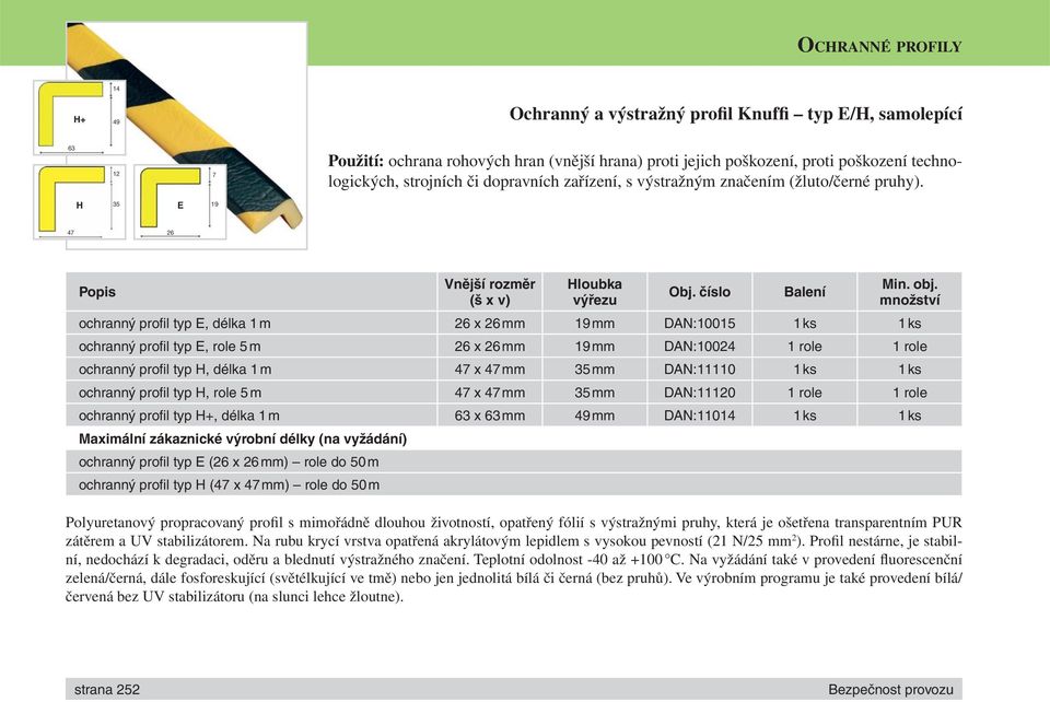 množství ochranný profi l typ E, délka 1 m 26 x 26 mm 19 mm DAN:10015 1 ks 1 ks ochranný profi l typ E, role 5 m 26 x 26 mm 19 mm DAN:10024 1 role 1 role ochranný profi l typ H, délka 1 m 47 x 47 mm