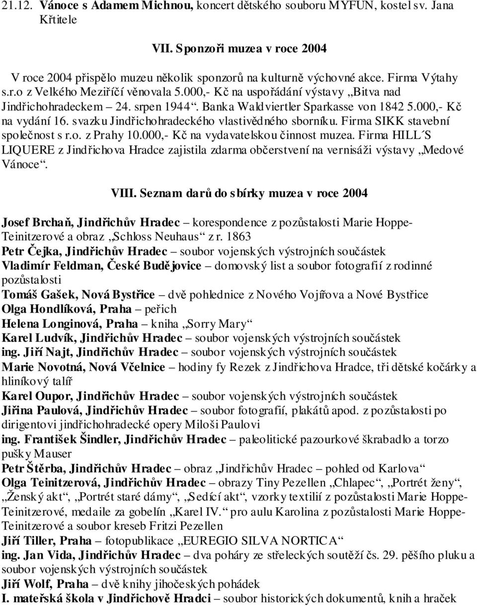 Firma SIKK stavební společnost s r.o. z Prahy 10.000,- Kč na vydavatelskou činnost muzea. Firma HILL S LIQUERE z Jindřichova Hradce zajistila zdarma občerstvení na vernisáži výstavy Medové Vánoce.