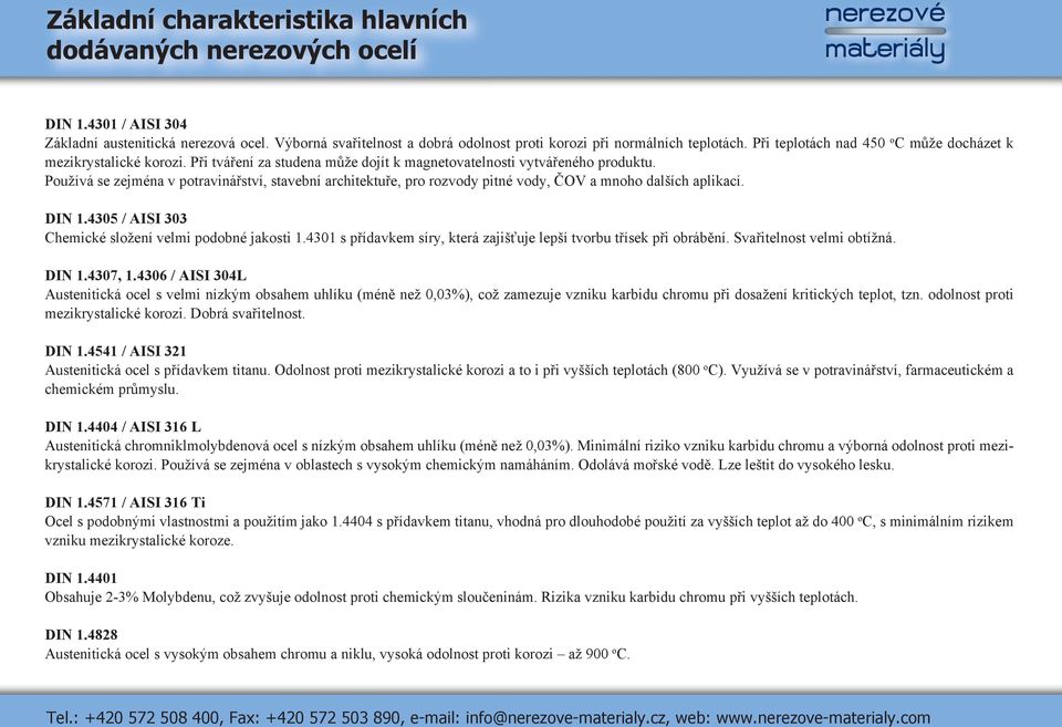 Používá se zejména v potravinářství, stavební architektuře, pro rozvody pitné vody, ČOV a mnoho dalších aplikací. DIN 1.4305 / AISI 303 Chemické složení velmi podobné jakosti 1.