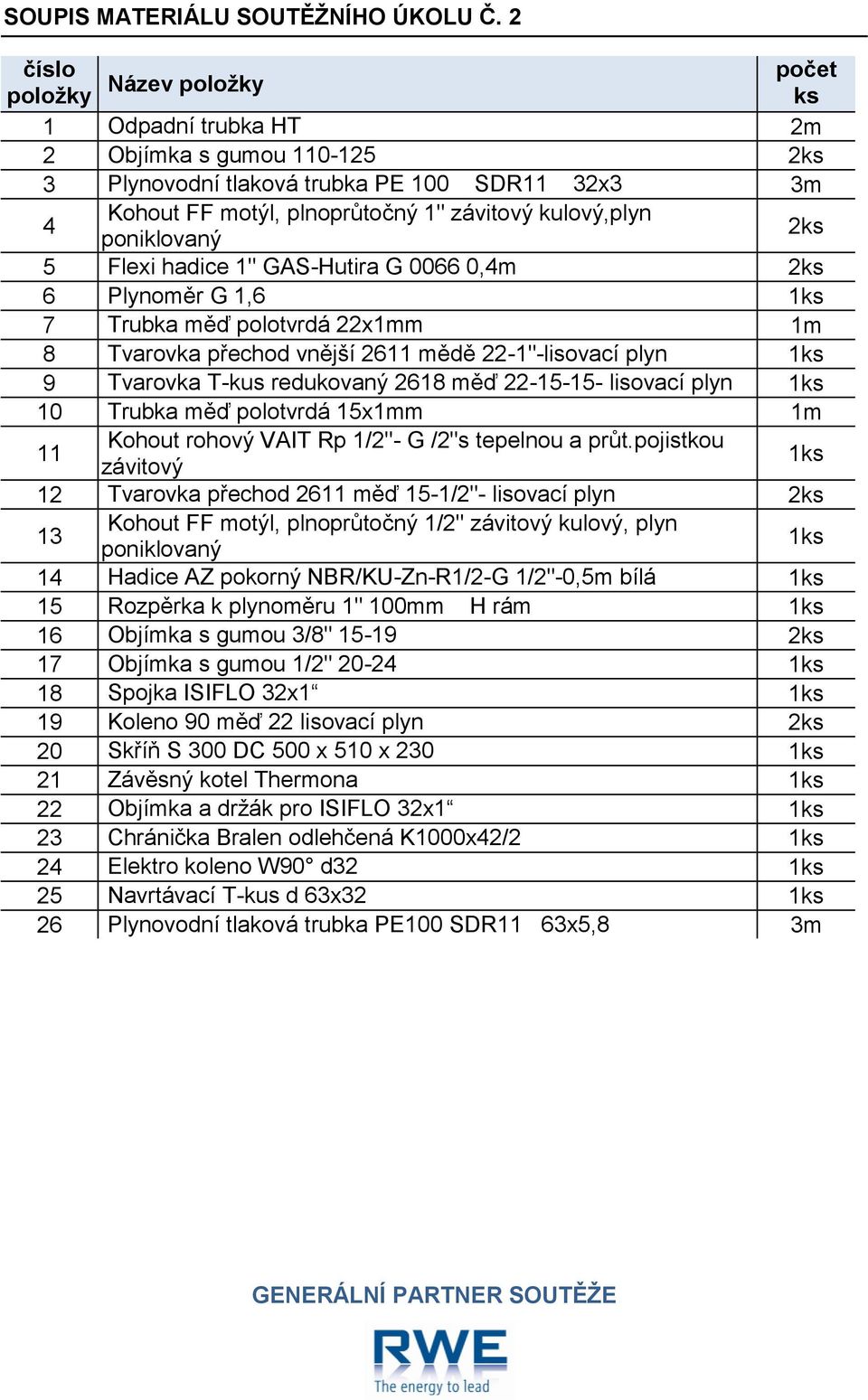 poniklovaný 2ks 5 Flexi hadice 1" GAS-Hutira G 0066 0,4m 2ks 6 Plynoměr G 1,6 1ks 7 Trubka měď polotvrdá 22x1mm 1m 8 Tvarovka přechod vnější 2611 mědě 22-1"-lisovací plyn 1ks 9 Tvarovka T-kus