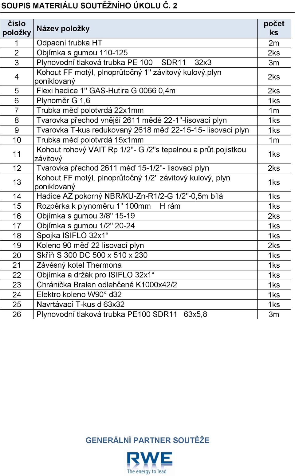 poniklovaný 2ks 5 Flexi hadice 1" GAS-Hutira G 0066 0,4m 2ks 6 Plynoměr G 1,6 1ks 7 Trubka měď polotvrdá 22x1mm 1m 8 Tvarovka přechod vnější 2611 mědě 22-1"-lisovací plyn 1ks 9 Tvarovka T-kus