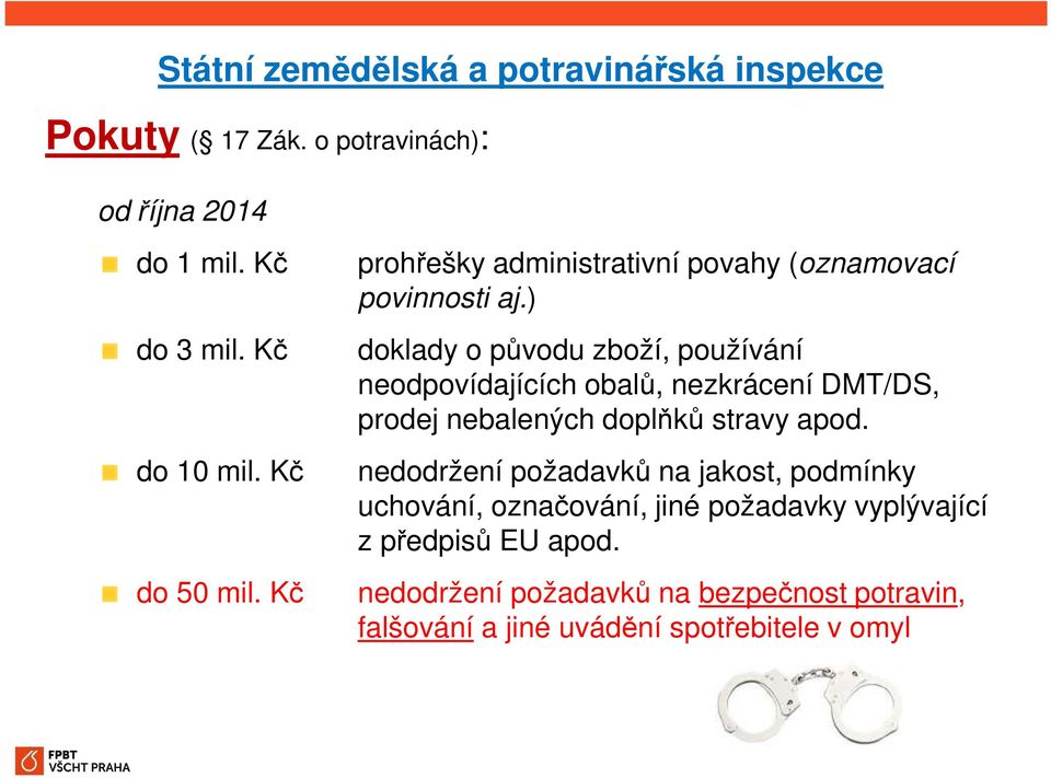 ) doklady o původu zboží, používání neodpovídajících obalů, nezkrácení DMT/DS, prodej nebalených doplňků stravy apod. do 10 mil.