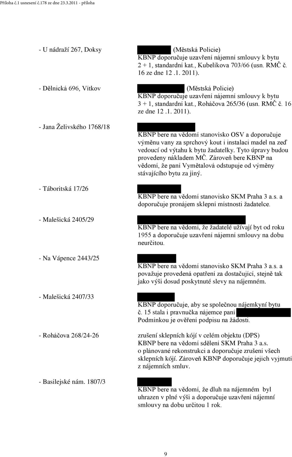 - Jana Želivského 1768/18 - Táboritská 17/26 - Malešická 2405/29 - Na Vápence 2443/25 - Malešická 2407/33 KBNP bere na vědomí stanovisko OSV a doporučuje výměnu vany za sprchový kout i instalaci