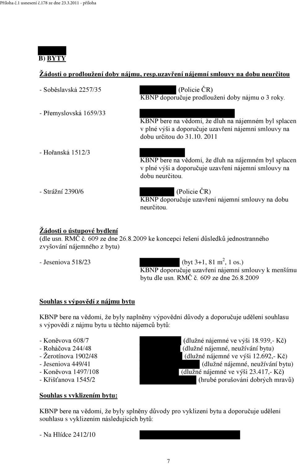 2011 KBNP bere na vědomí, že dluh na nájemném byl splacen v plné výši a doporučuje uzavření nájemní smlouvy na dobu neurčitou.