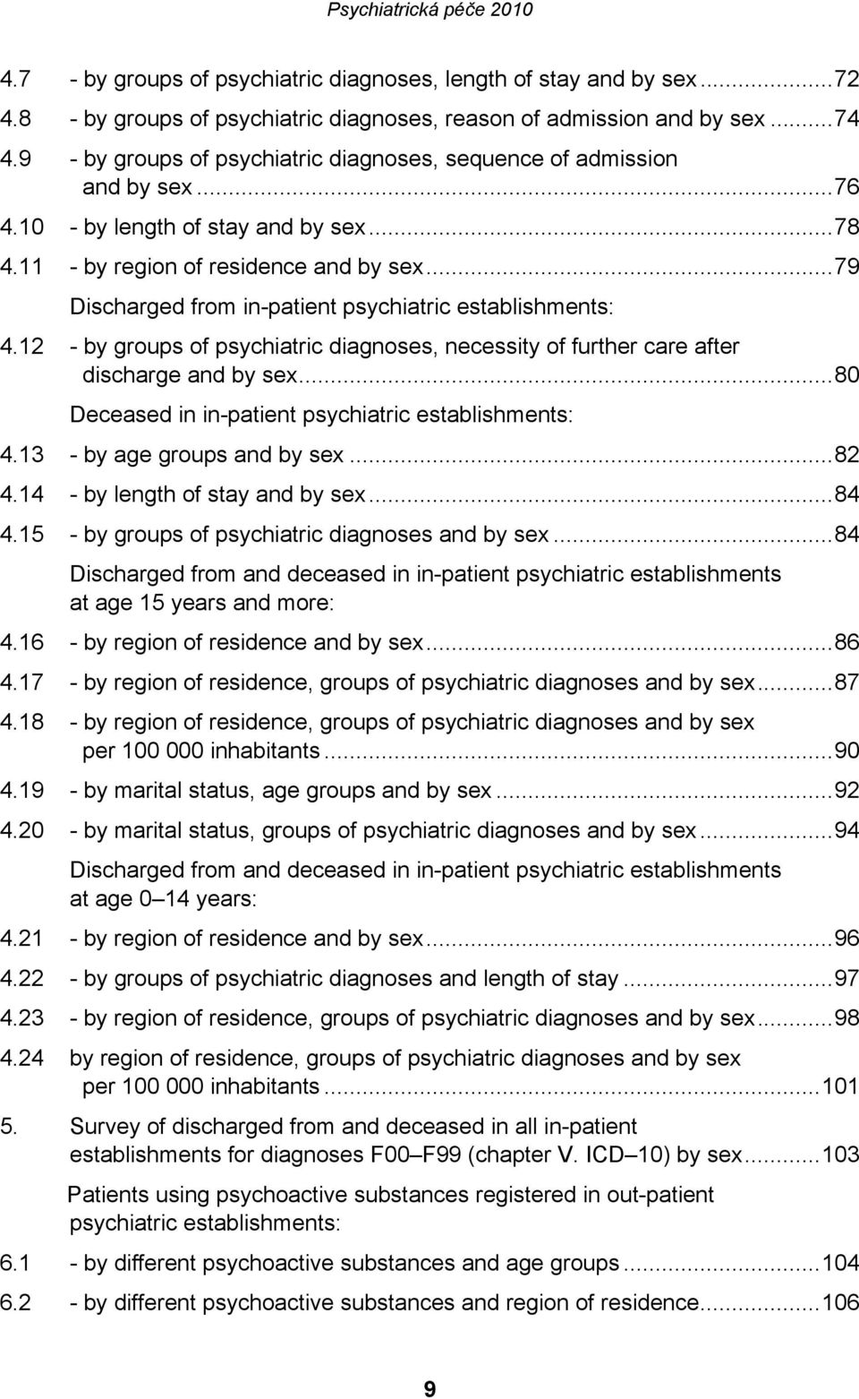 ..79 Discharged from in-patient psychiatric establishments: 4.12 - by groups of psychiatric diagnoses, necessity of further care after discharge and by sex.