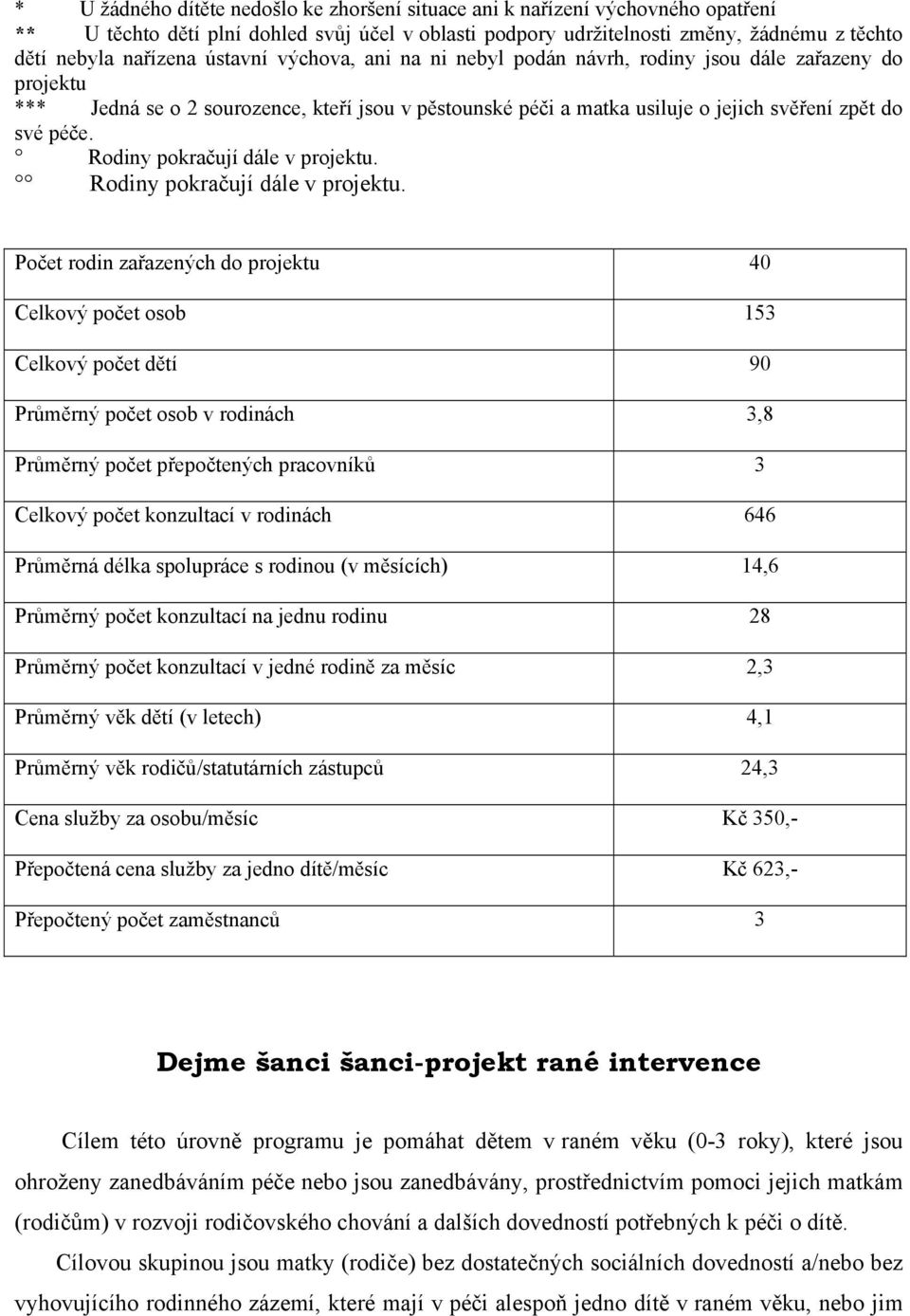 Rodiny pokračují dále v projektu. Rodiny pokračují dále v projektu.