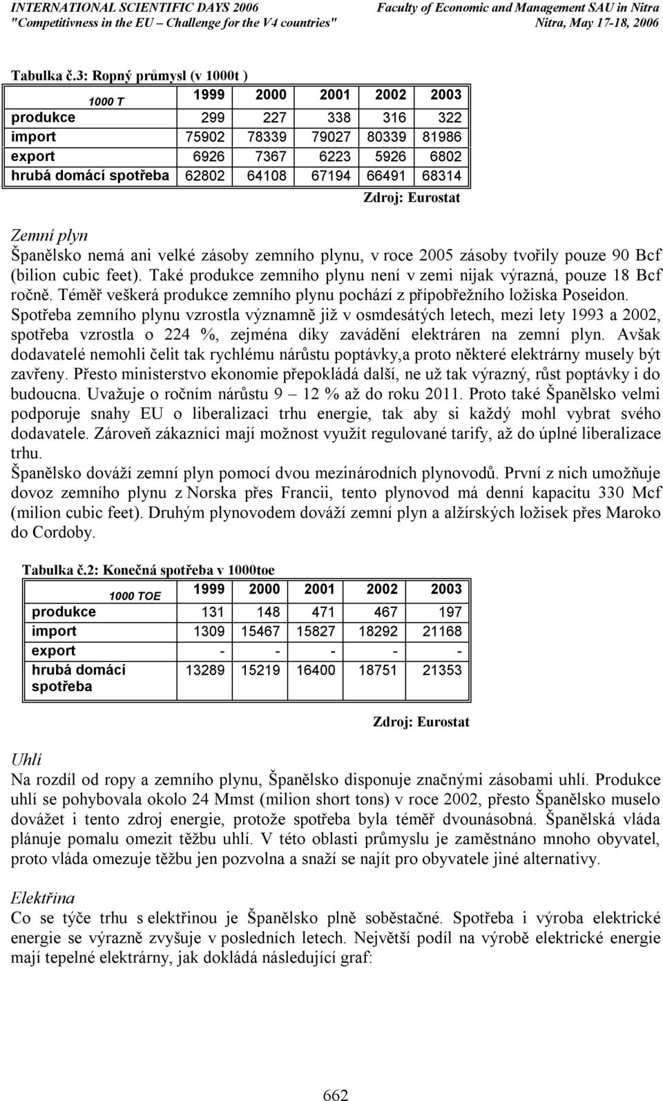 66491 68314 Zemní plyn Španělsko nemá ani velké zásoby zemního plynu, v roce 2005 zásoby tvořily pouze 90 Bcf (bilion cubic feet).
