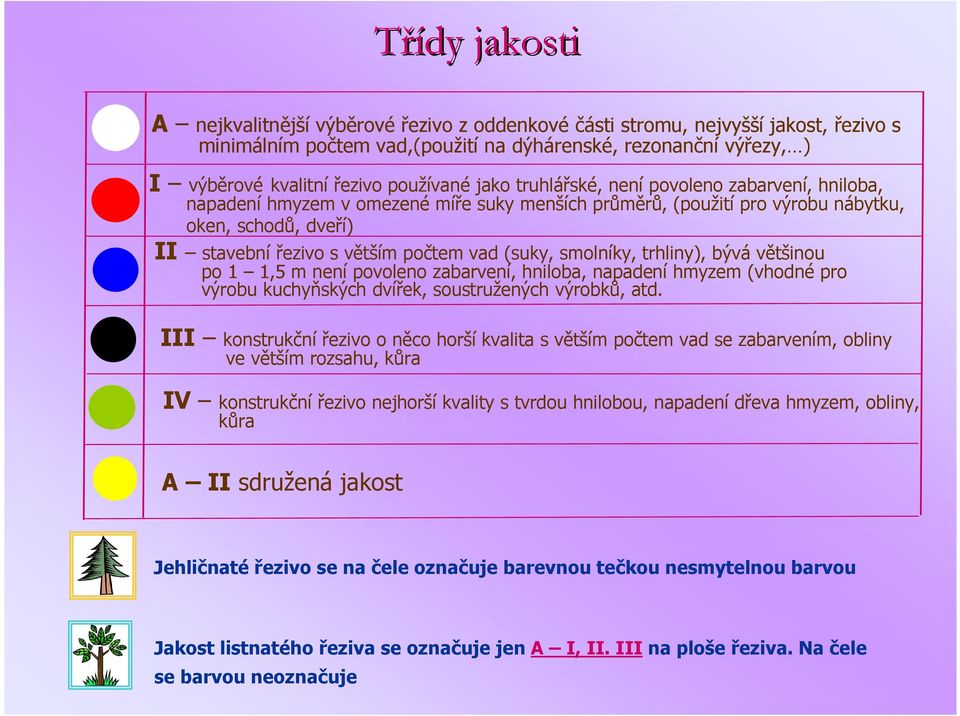 vad (suky, smolníky, trhliny), bývá většinou po 1 1,5 m není povoleno zabarvení, hniloba, napadení hmyzem (vhodné pro výrobu kuchyňských dvířek, soustružených výrobků, atd.