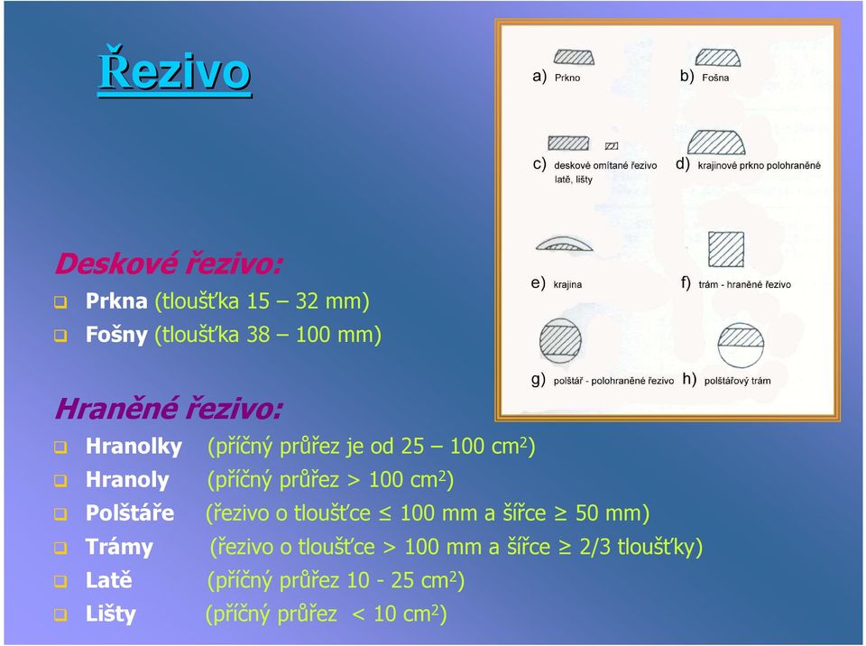 ) Polštáře (řezivo o tloušťce 100 mm a šířce 50 mm) Trámy (řezivo o tloušťce > 100 mm