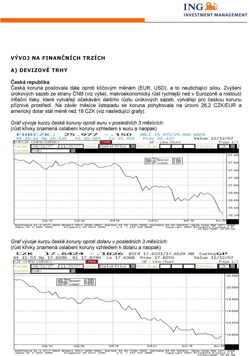 českou korunu příznivé prostředí. Na závěr měsíce listopadu se koruna pohybovala na úrovni 26,2 CZK/EUR a americký dolar stál méně než 18 CZK (viz následující grafy).