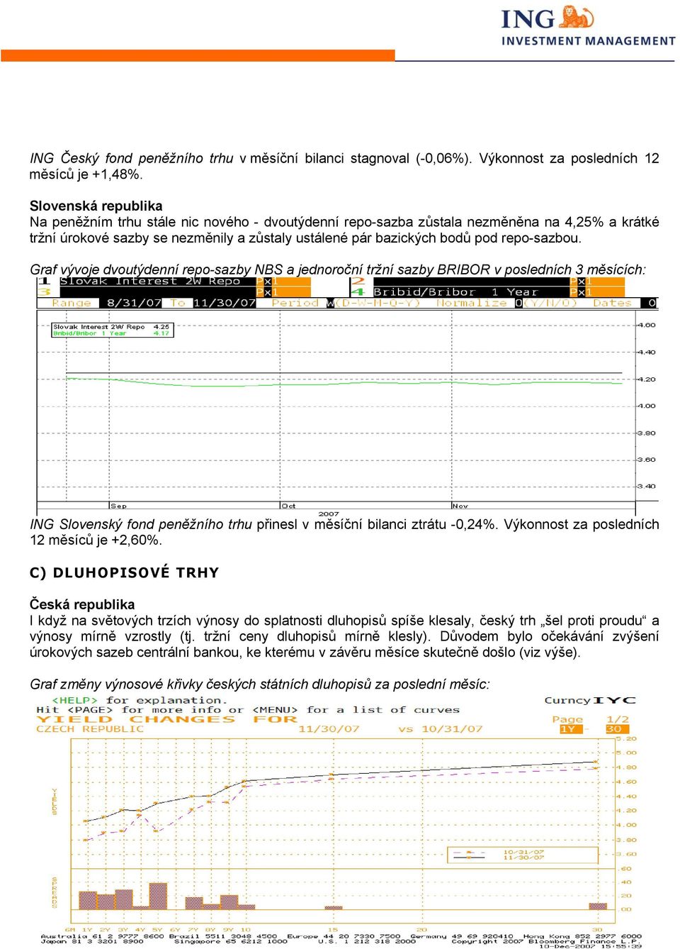 repo-sazbou. Graf vývoje dvoutýdenní repo-sazby NBS a jednoroční tržní sazby BRIBOR v posledních 3 měsících: ING Slovenský fond peněžního trhu přinesl v měsíční bilanci ztrátu -0,24%.