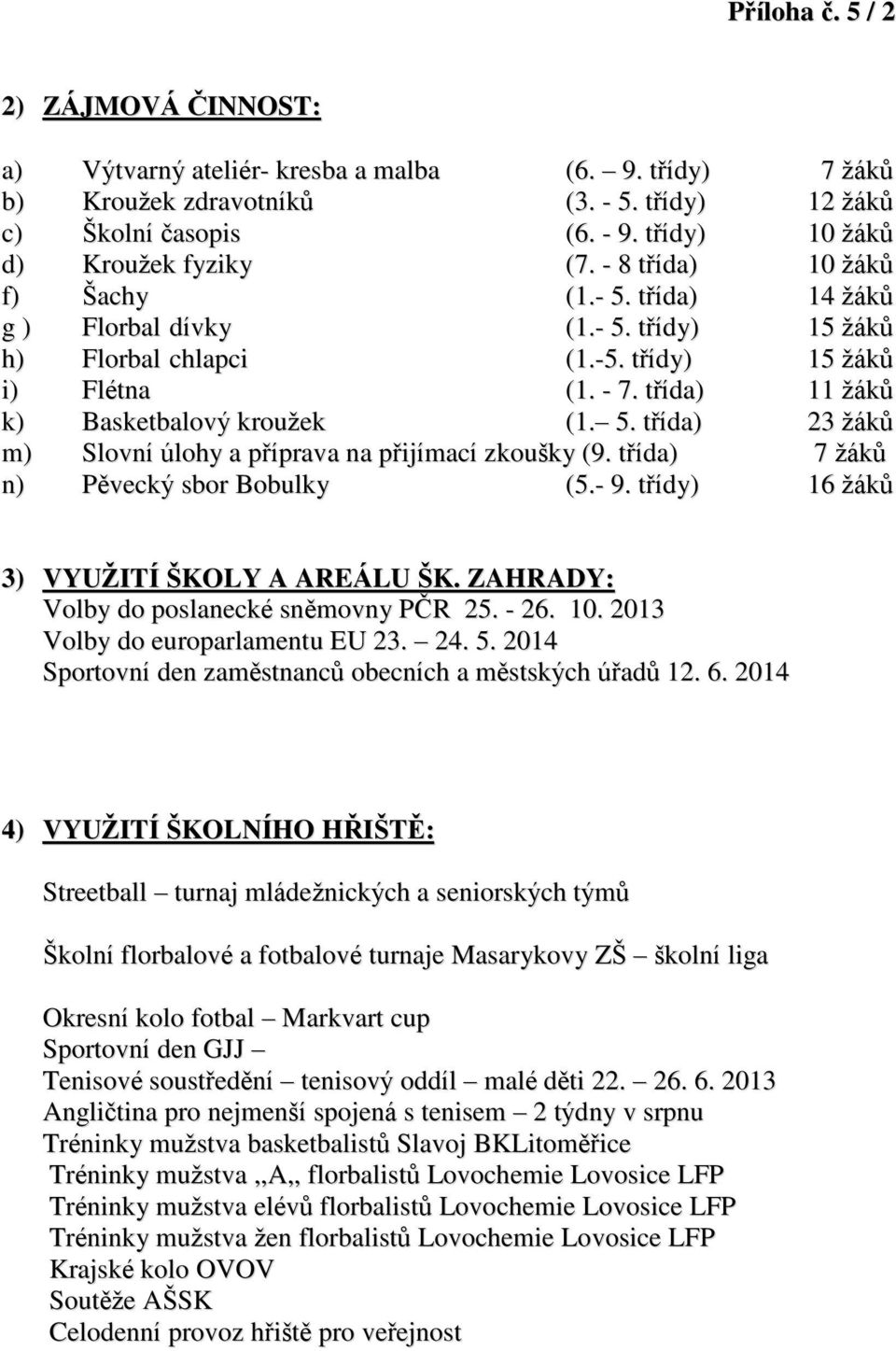 třída) 11 žáků k) Basketbalový kroužek (1. 5. třída) 23 žáků m) Slovní úlohy a příprava na přijímací zkoušky (9. třída) 7 žáků n) Pěvecký sbor Bobulky (5.- 9.