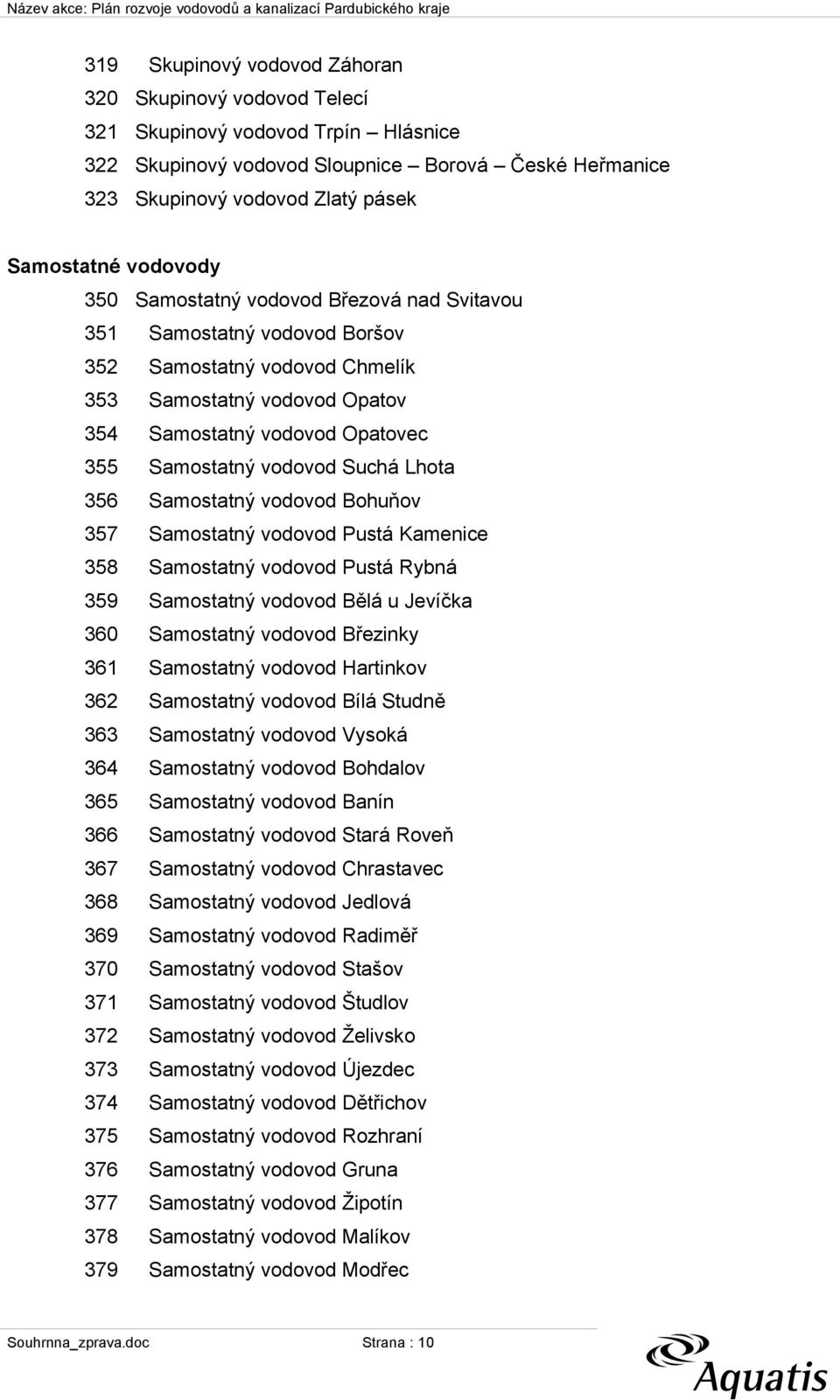 Suchá Lhota 356 Samostatný vodovod Bohuňov 357 Samostatný vodovod Pustá Kamenice 358 Samostatný vodovod Pustá Rybná 359 Samostatný vodovod Bělá u Jevíčka 360 Samostatný vodovod Březinky 361