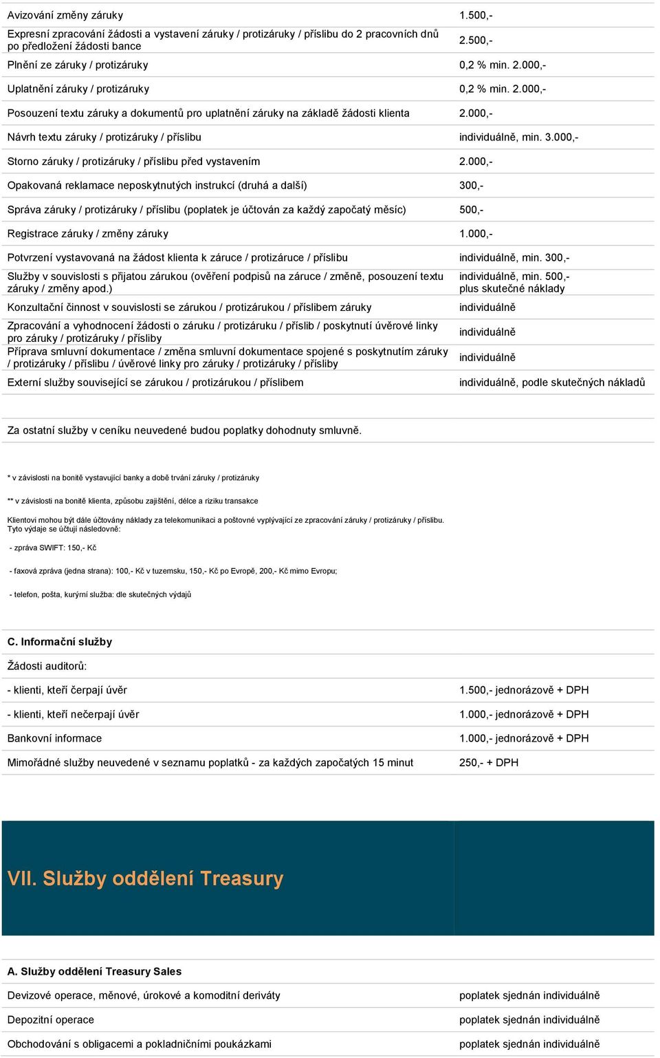 3.000,- Storno záruky / protizáruky / příslibu před vystavením 2.