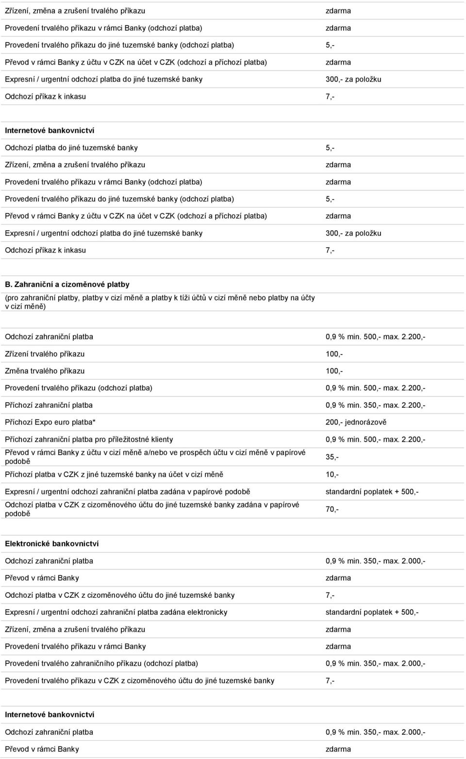 banky 5,-  na účet (odchozí a příchozí platba) Expresní / urgentní odchozí platba do jiné tuzemské banky 300,- za položku Odchozí příkaz k inkasu 7,- B.
