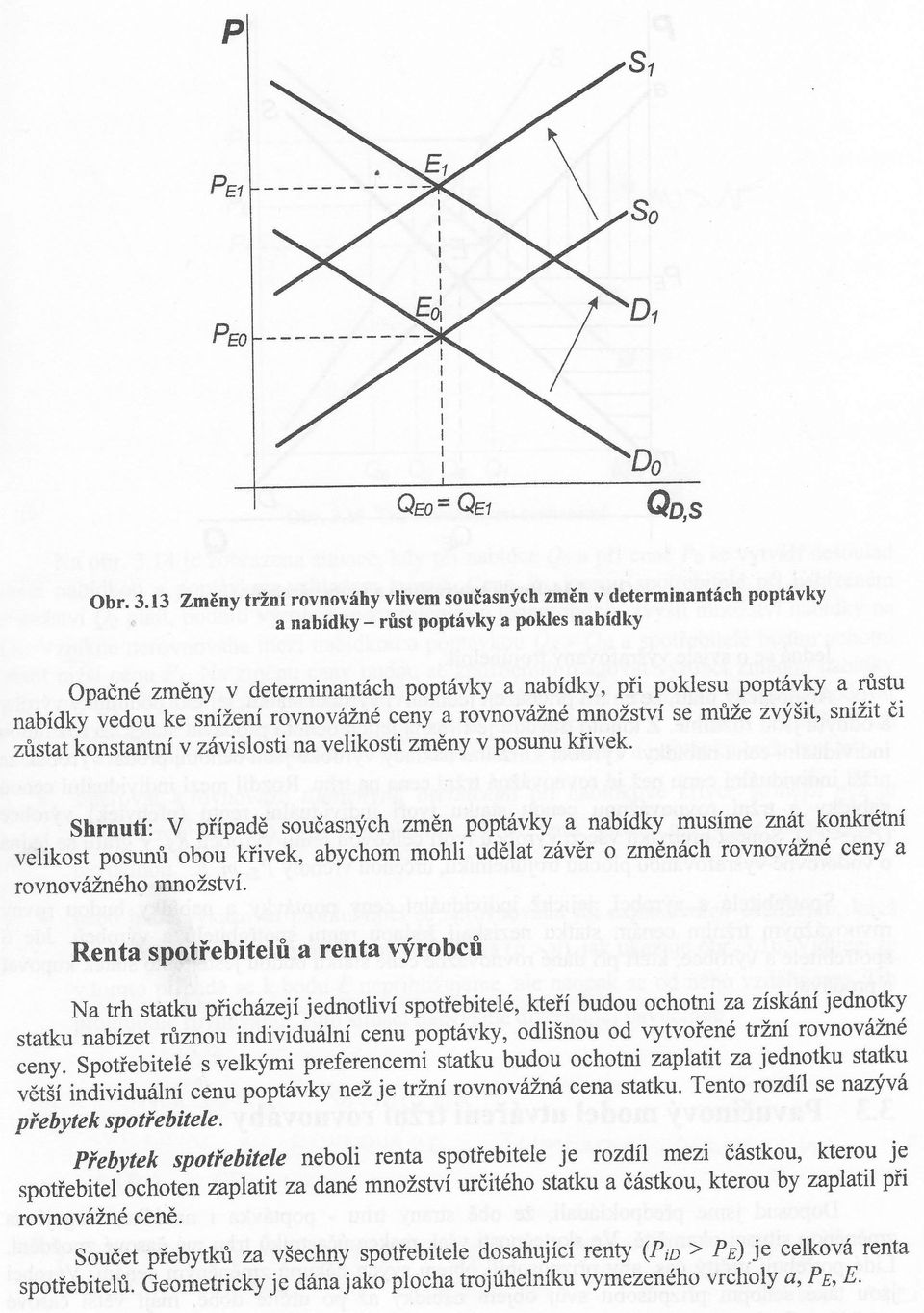 é ř á ó á á š ř é ž áž é ř é ý ě š á ó á ž ž é Ž á ý á ř ř