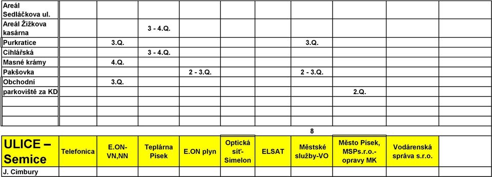 Purkratice Cihlářská 3 - Masné