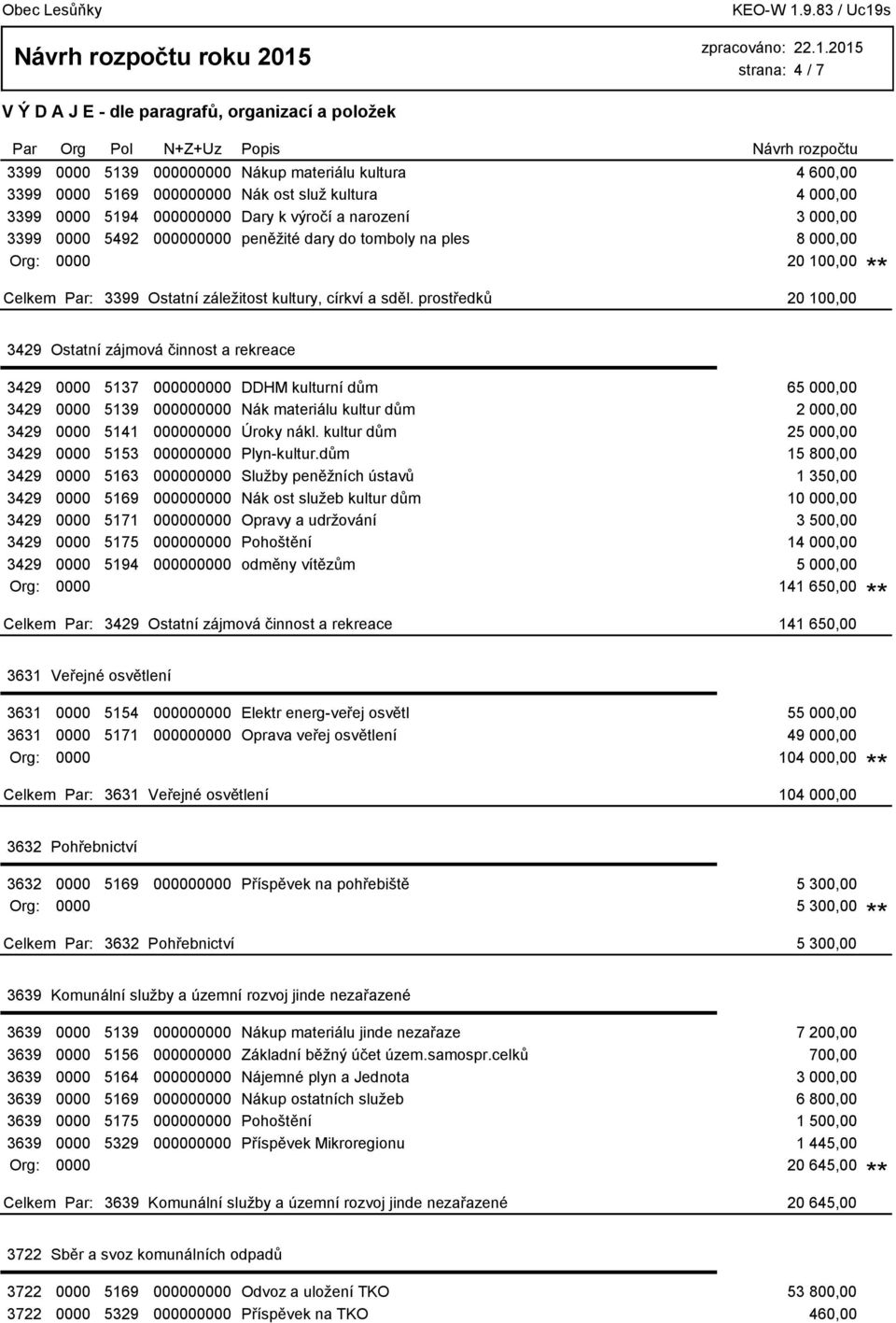 prostředků 20 100,00 3429 5137 0 DDHM kulturní dům 65 000,00 3429 5139 0 Nák materiálu kultur dům 2 000,00 3429 5141 0 Úroky nákl. kultur dům 25 000,00 3429 5153 0 Plyn-kultur.