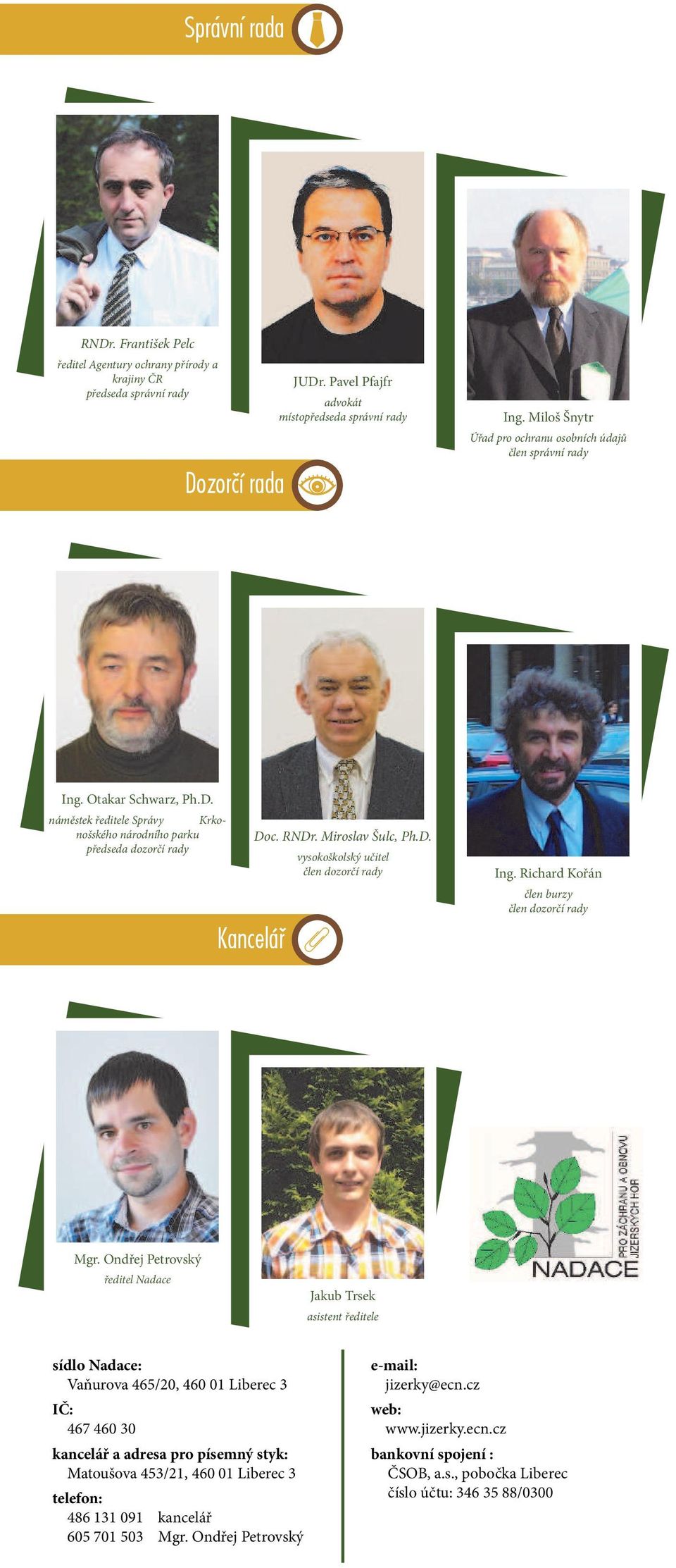 Miroslav Šulc, Ph.D. vysokoškolský učitel člen dozorčí rady Ing. Richard Kořán člen burzy člen dozorčí rady Mgr.
