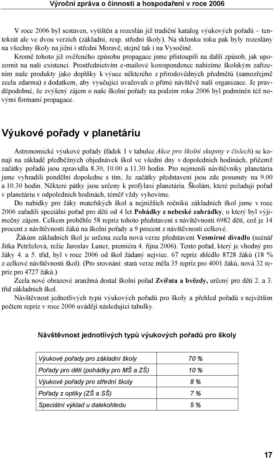 Kromě tohoto již ověřeného způsobu propagace jsme přistoupili na další způsob, jak upozornit na naši existenci.