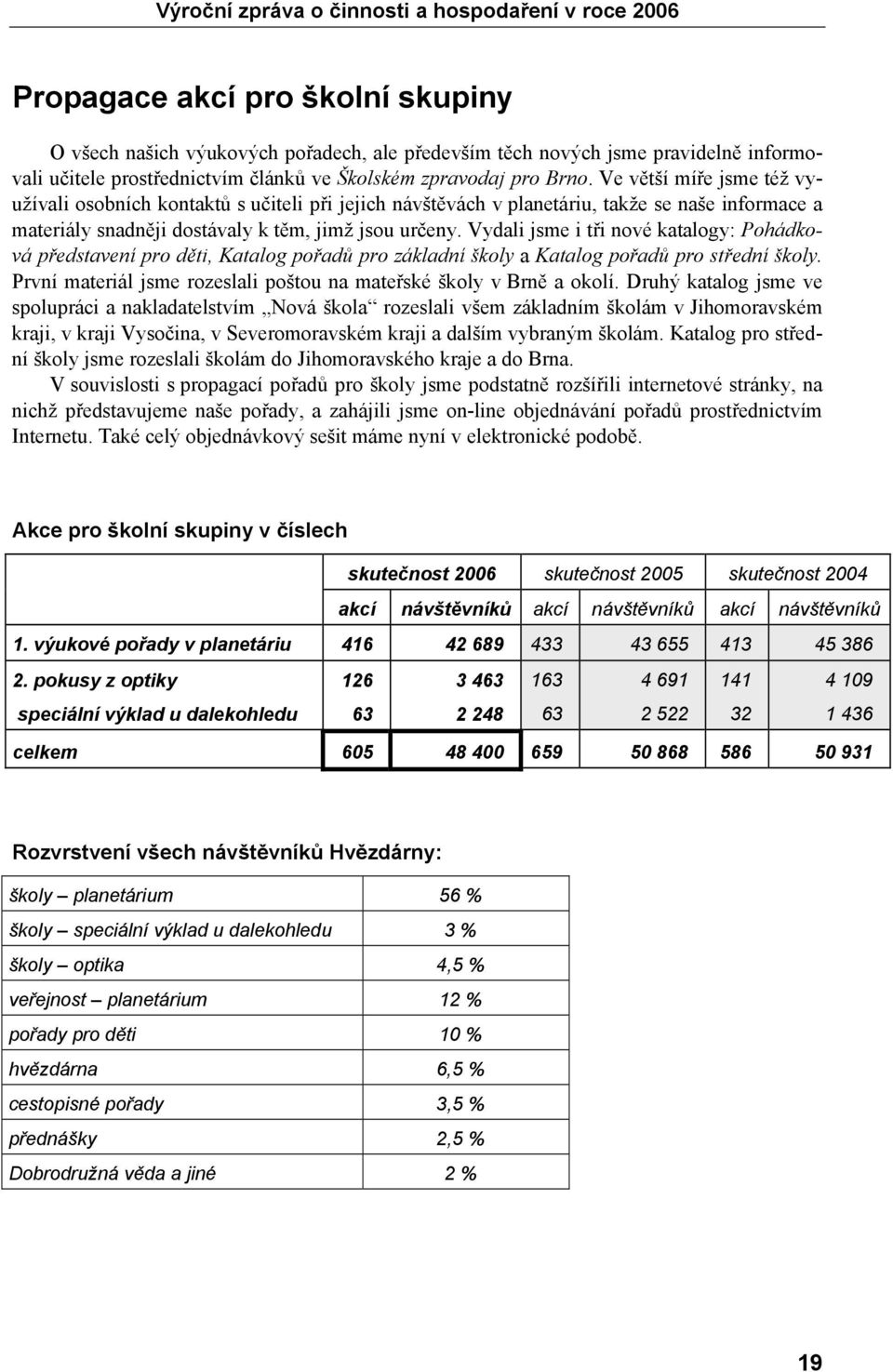 Vydali jsme i tři nové katalogy: Pohádková představení pro děti, Katalog pořadů pro základní školy a Katalog pořadů pro střední školy.