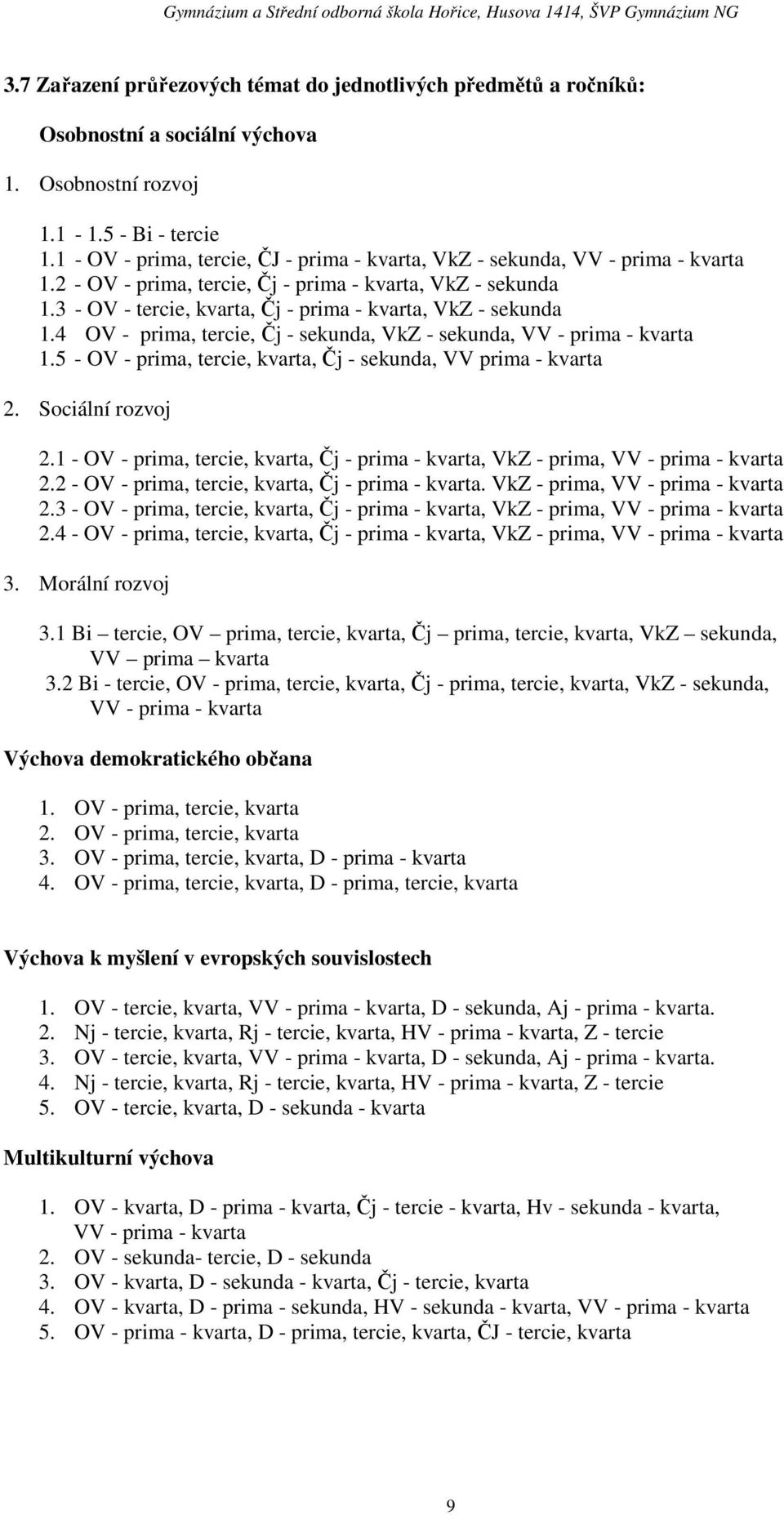 3 - OV - tercie, kvarta, Čj - prima - kvarta, VkZ - sekunda 1.4 OV - prima, tercie, Čj - sekunda, VkZ - sekunda, VV - prima - kvarta 1.