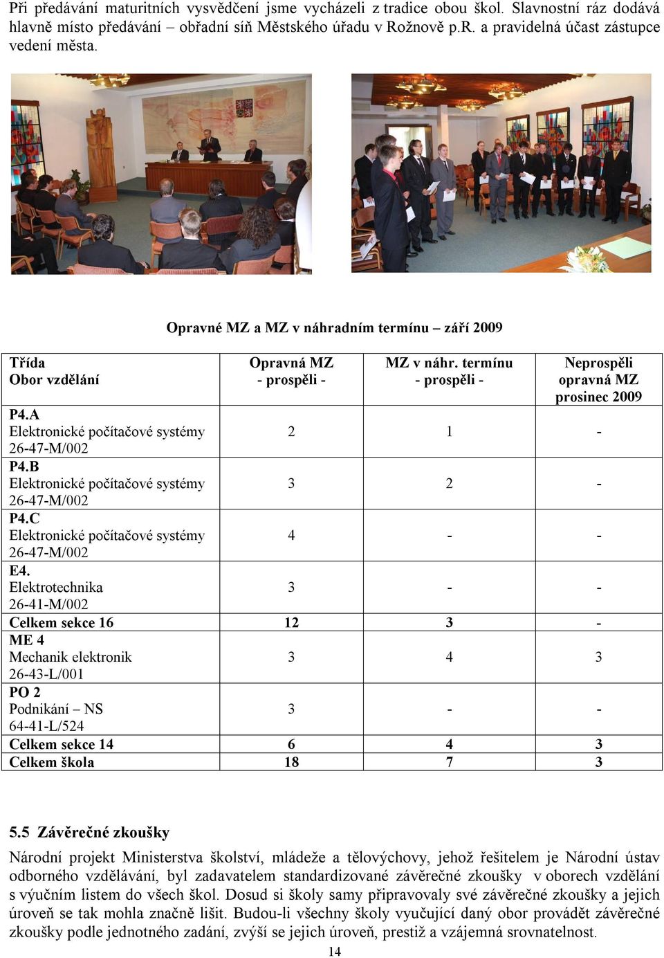 Elektrotechnika 26-41-M/002 Opravné MZ a MZ v náhradním termínu září 2009 Opravná MZ - prospěli - MZ v náhr.