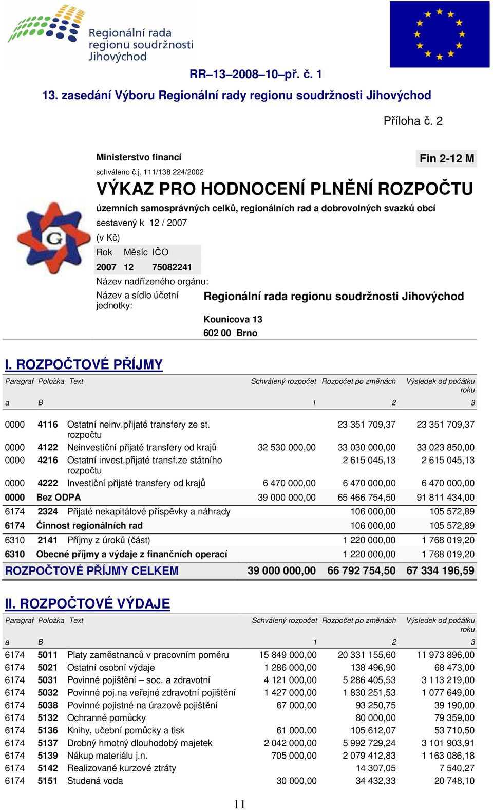 nadřízeného orgánu: Název a sídlo účetní jednotky: Regionální rada regionu soudržnosti Jihovýchod Kounicova 13 602 00 Brno I.