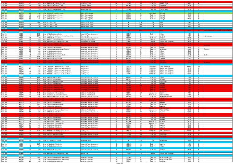 1 700813 33 ČSAD UO Vysoké Mýto 17:14 5 ČSAD UO 680819 32 17:20 čekej ČSAD UO z Vysoké Mýto 5 min. Nové Hrady,,nám.