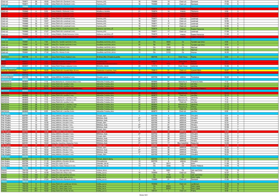 Mladkov,u kostela 21 700974 14 PINKAS Těchonín 5:50 3 ČSAD UO 700980 17 15:02 čekej PINKAS z Těchonín 3 min.