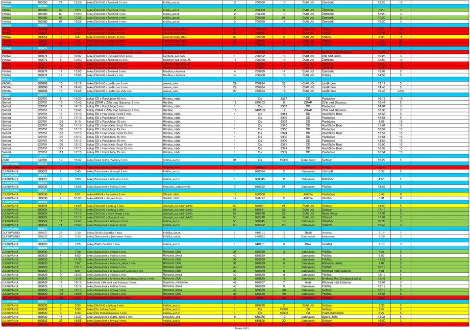 Králíky,,aut.st. 2 700980 21 ČSAD UO Žamberk 17:20 3 PINKAS 700180 67 15:28 čekej ČSAD UO z Žamberk 3 min. Králíky,,aut.st. 2 700980 17 ČSAD UO Žamberk 15:20 3 PINKAS 700954 0 0 0 0 0 0 0 0 0 0 0 0 PINKAS 700954 11 6:37 čekej ČSAD UO z Králíky 25 min.