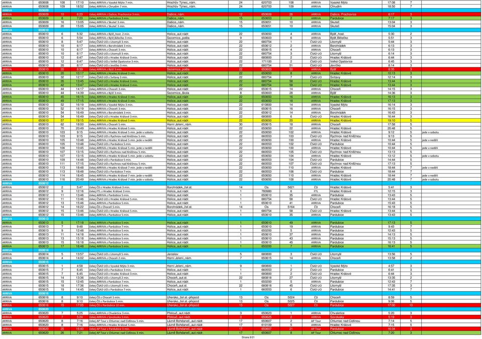 24 620703 109 ARRIVA Chrudim 18:50 7 ARRIVA 650609 0 0 0 0 0 0 0 0 0 0 0 0 ARRIVA 650609 10 6:20 čekej ARRIVA z Dašice, Prachovice 3 min. Dašice,,nám.