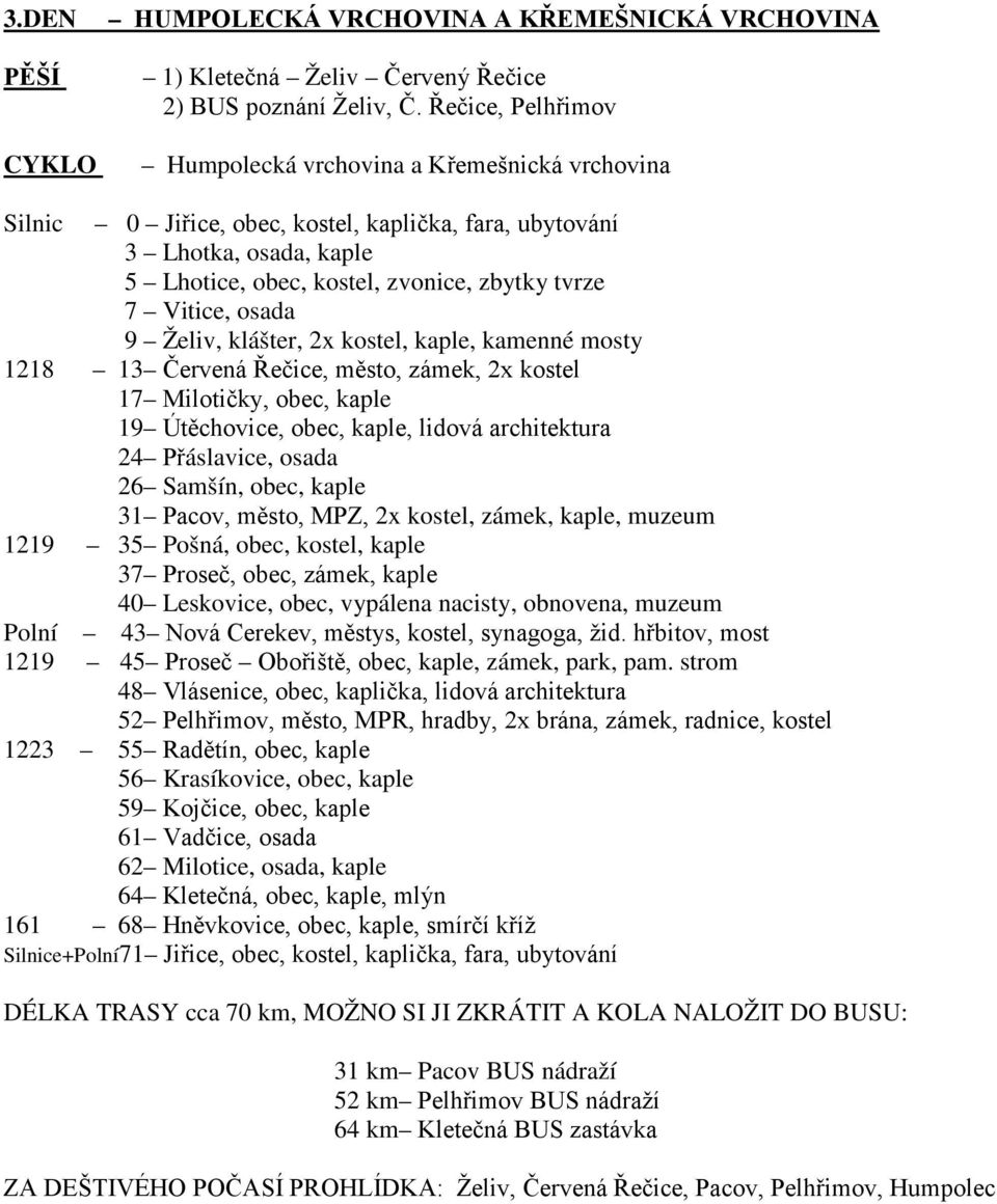 osada 9 Želiv, klášter, 2x kostel, kaple, kamenné mosty 1218 13 Červená Řečice, město, zámek, 2x kostel 17 Milotičky, obec, kaple 19 Útěchovice, obec, kaple, lidová architektura 24 Přáslavice, osada