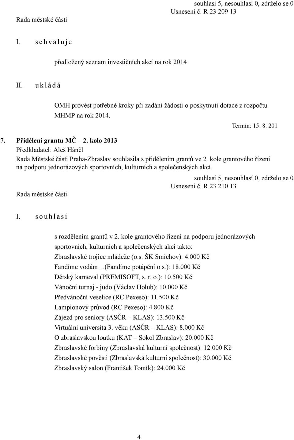 Přidělení grantů MČ 2. kolo 2013 Předkladatel: Aleš Háněl Rada Městské části Praha-Zbraslav souhlasila s přidělením grantů ve 2.